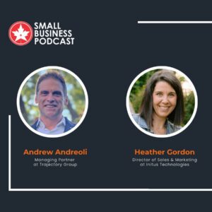 AI, CRM & ERP: Automation in System Design for Canadian SMBs